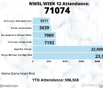 必一运动-包含厄瓜多尔女足突破困境，决战求胜的词条